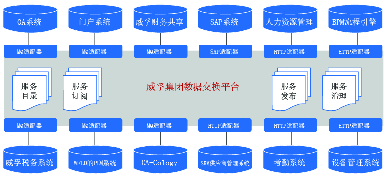 威孚配图1.jpg