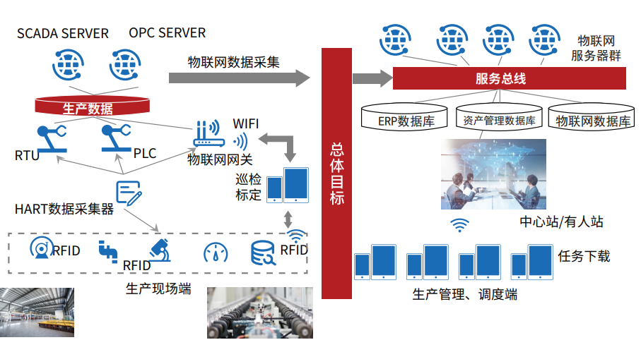 西南油气田1.png